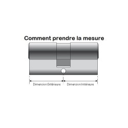 Cylindre européen de haute sécurité RB Locxis
